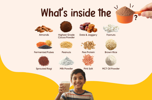 Tiggle Junior | Real Food Chocolate Protein Milk Mix for Kids