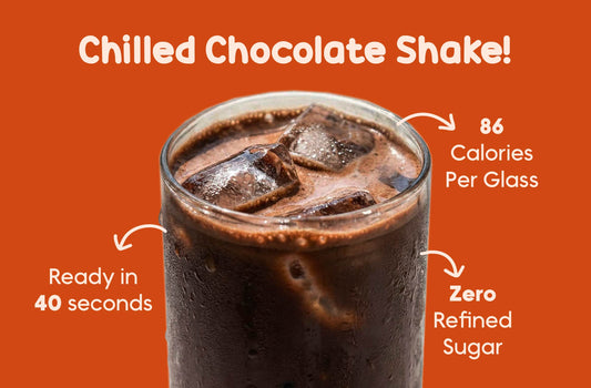 Assorted Iced Chocolate Bundle