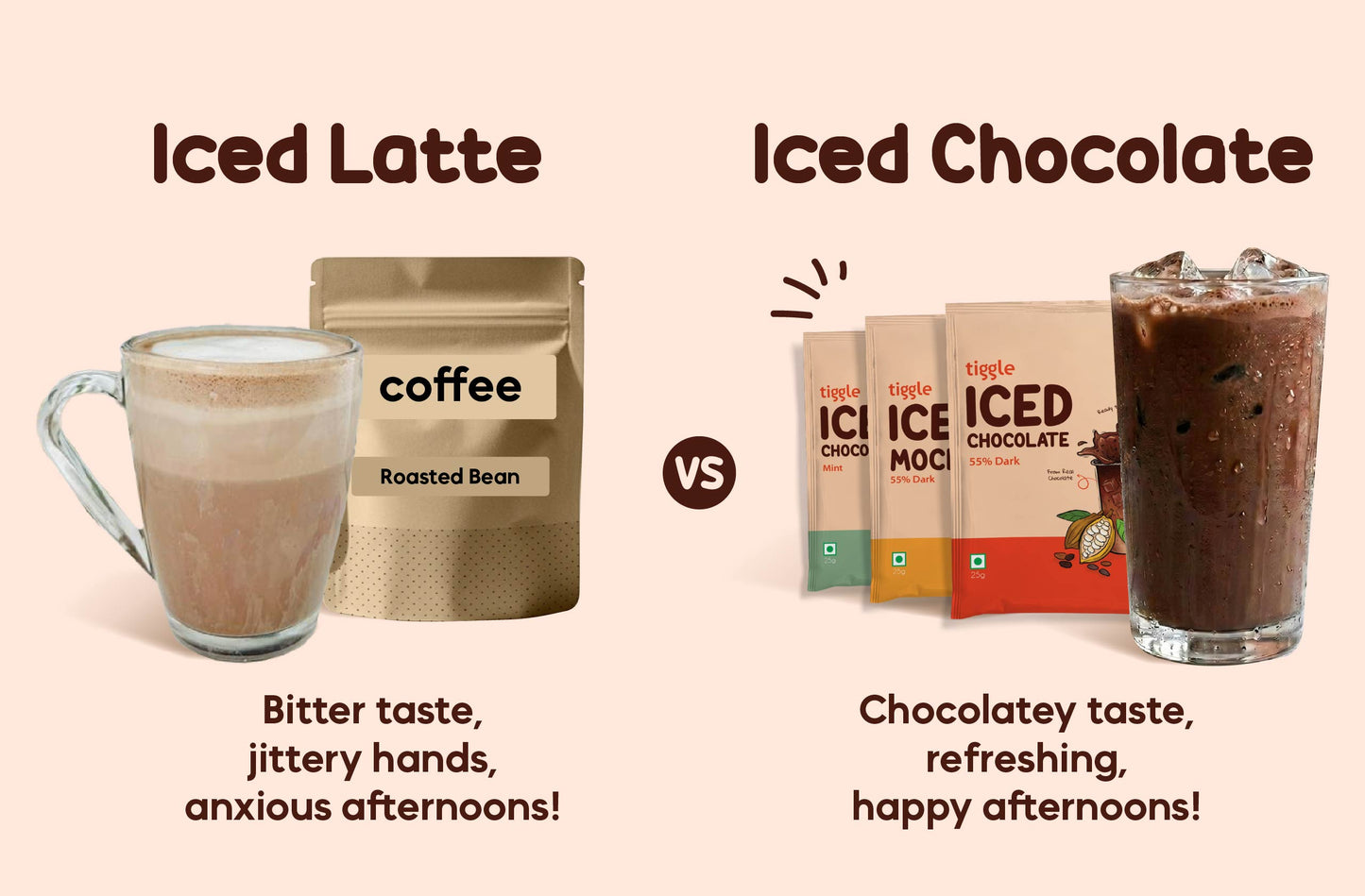 Assorted Iced Chocolate Bundle