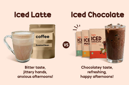 Assorted Iced Chocolate Bundle