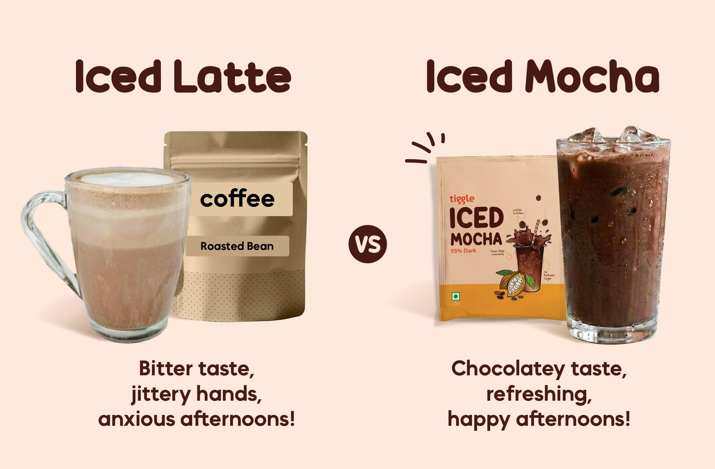 55% Dark Iced Mocha Sachets