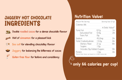 Hot Chocolate Flavours Bundle