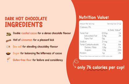 Moody Weather Chocolate Drinks Bundle