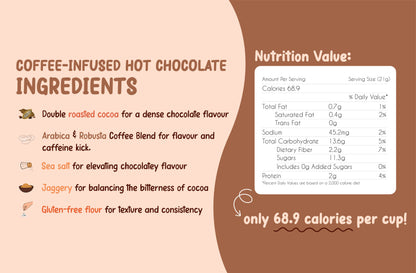 Hot Chocolate Flavours Bundle