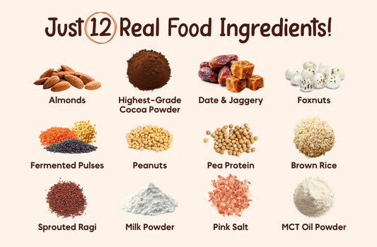 Tiggle Junior | Real Food Chocolate Protein Milk Mix for Kids