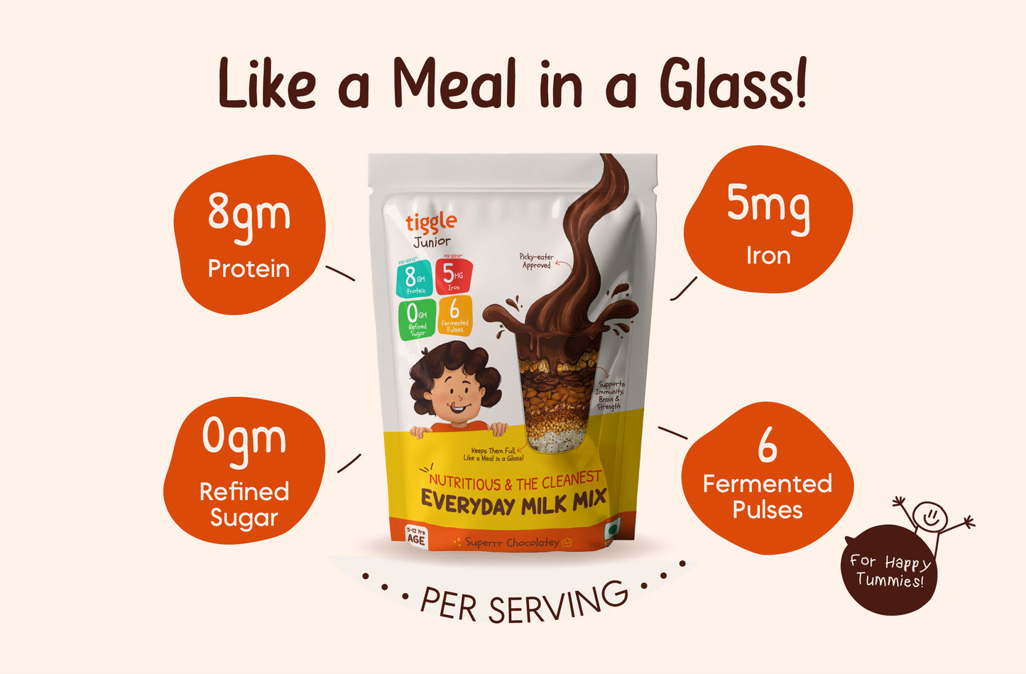 Tiggle Junior | Real Food Chocolate Protein Milk Mix for Kids