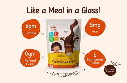 Tiggle Junior | Real Food Chocolate Protein Milk Mix for Kids
