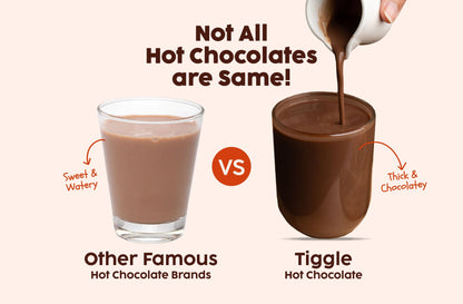 Hot Chocolate Mix