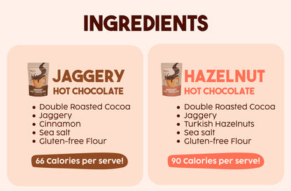 Hot Chocolate Mix