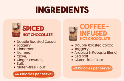 Hot Chocolate Mix