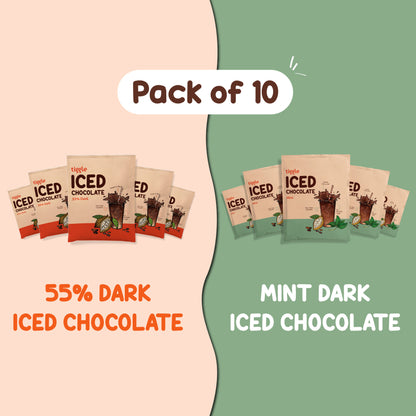 Iced Chocolate Combo Box - Dark and Mint