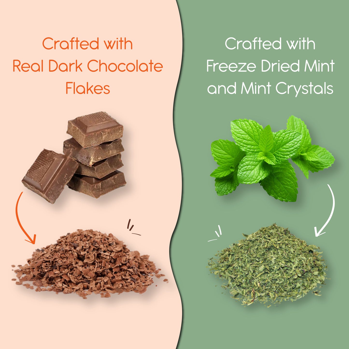 Iced Chocolate Combo Box - Dark and Mint