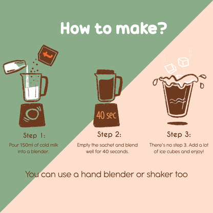 Iced Chocolate Combo Box - Dark and Mint