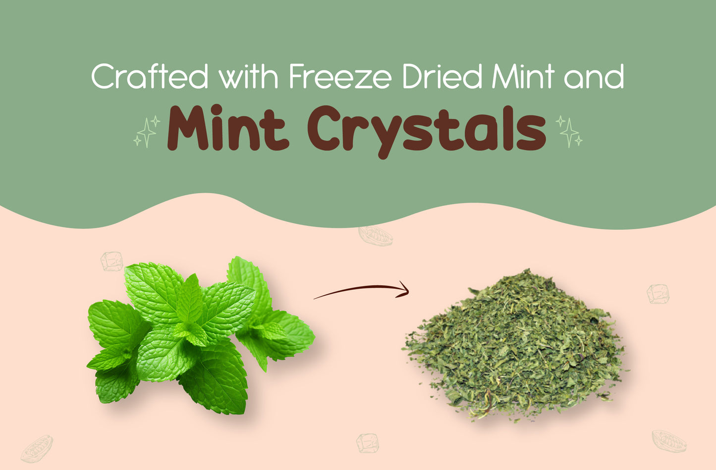 Mint Dark Iced Chocolate Mix Sachets