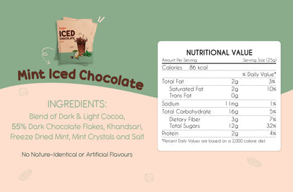 Iced Chocolate Mix