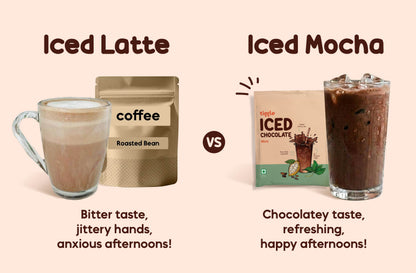 Mint Dark Iced Chocolate Mix Sachets