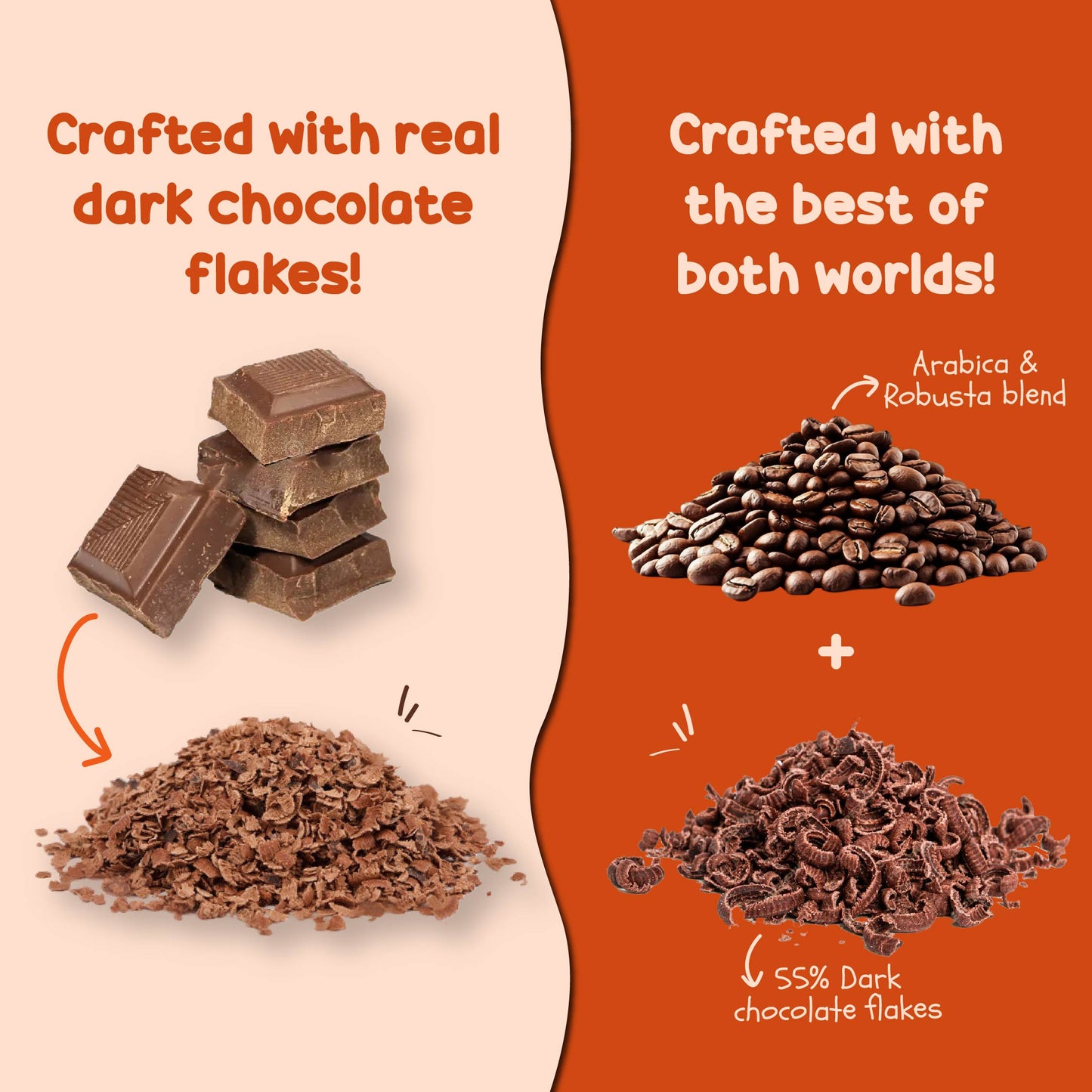 Iced Chocolate Combo Box - Dark and Mocha