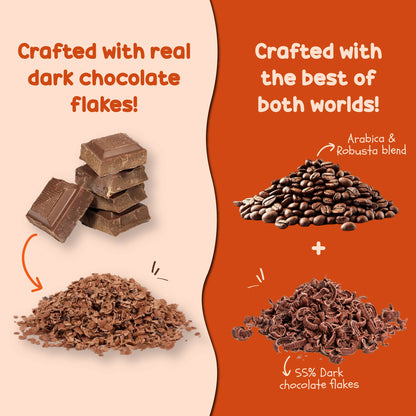 Iced Chocolate Combo Box - Dark and Mocha