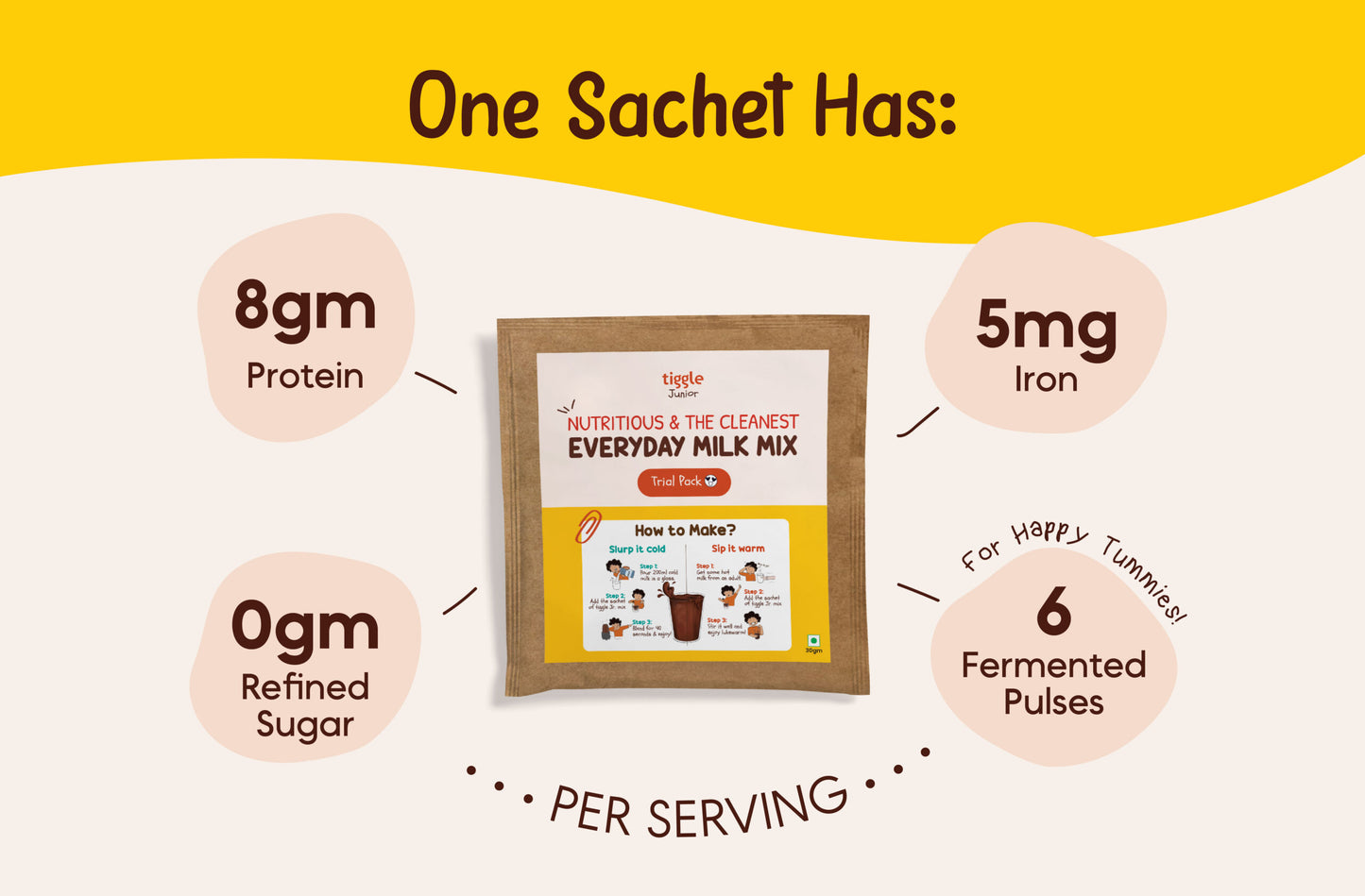 Tiggle Junior Everyday Milk Mix Trial Sachets | Nutritional Chocolate Powder For Kids (120g)