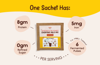 Tiggle Junior Everyday Milk Mix Trial Sachets | Nutritional Chocolate Powder For Kids (120g)