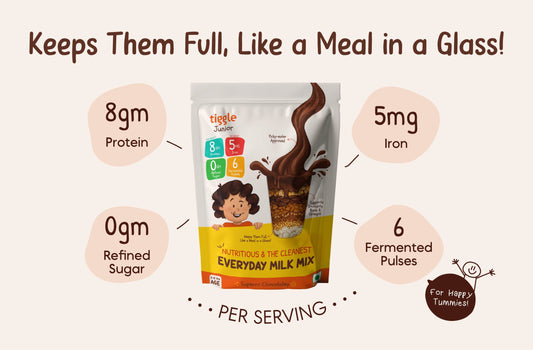 Tiggle Junior Everyday Milk Mix | Nutritional Chocolate Powder For Kids (350g)