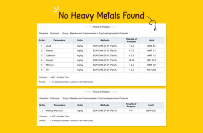 Tiggle Junior Everyday Milk Mix Trial Sachets | Nutritional Chocolate Powder For Kids (120g)