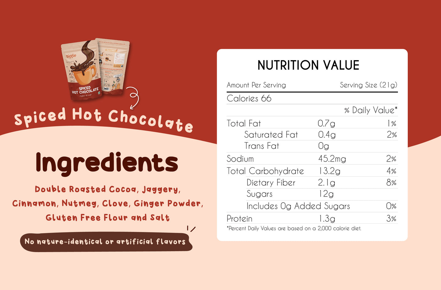 Hot Chocolate Flavours Bundle