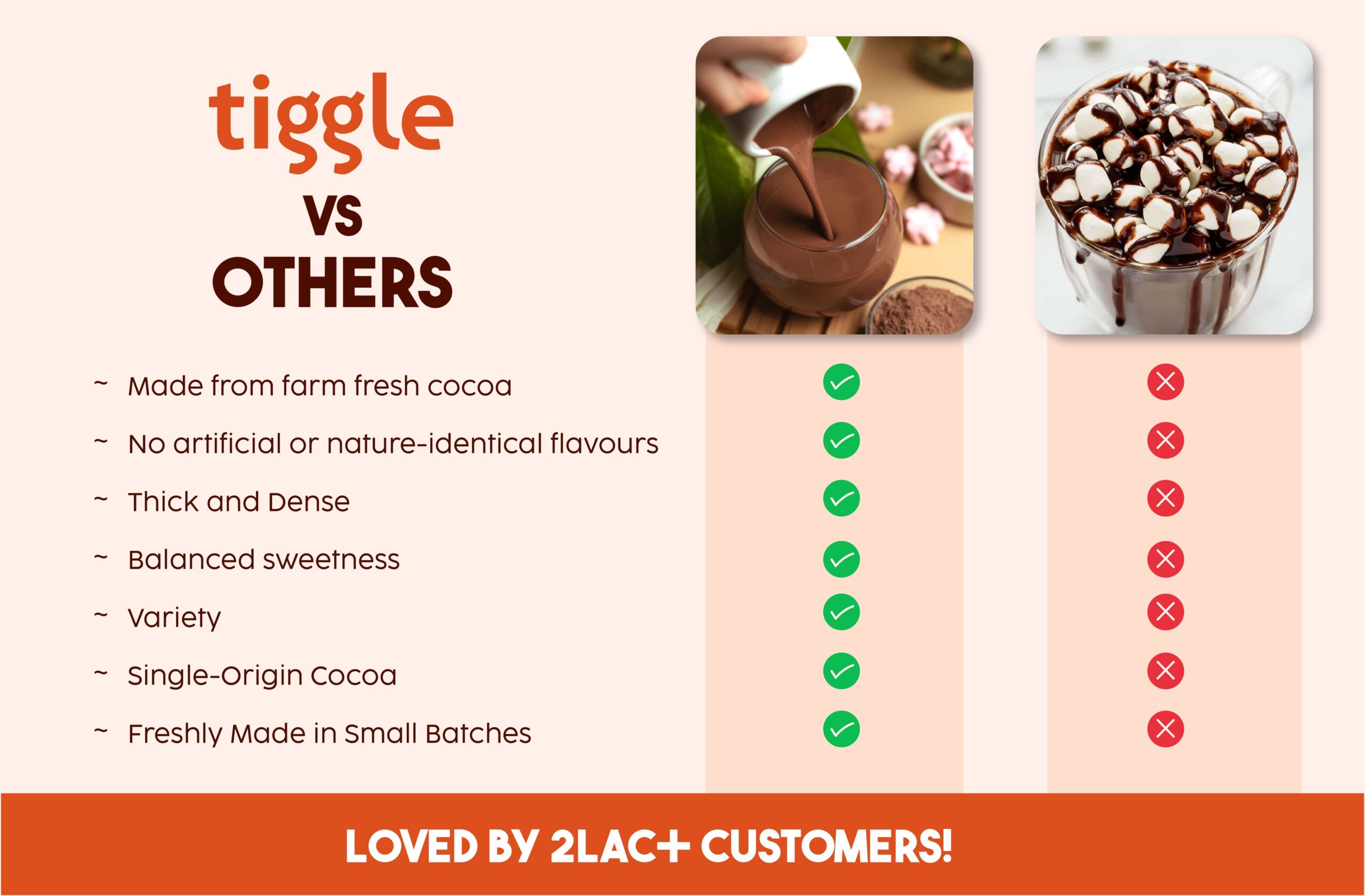 Landing page update-03