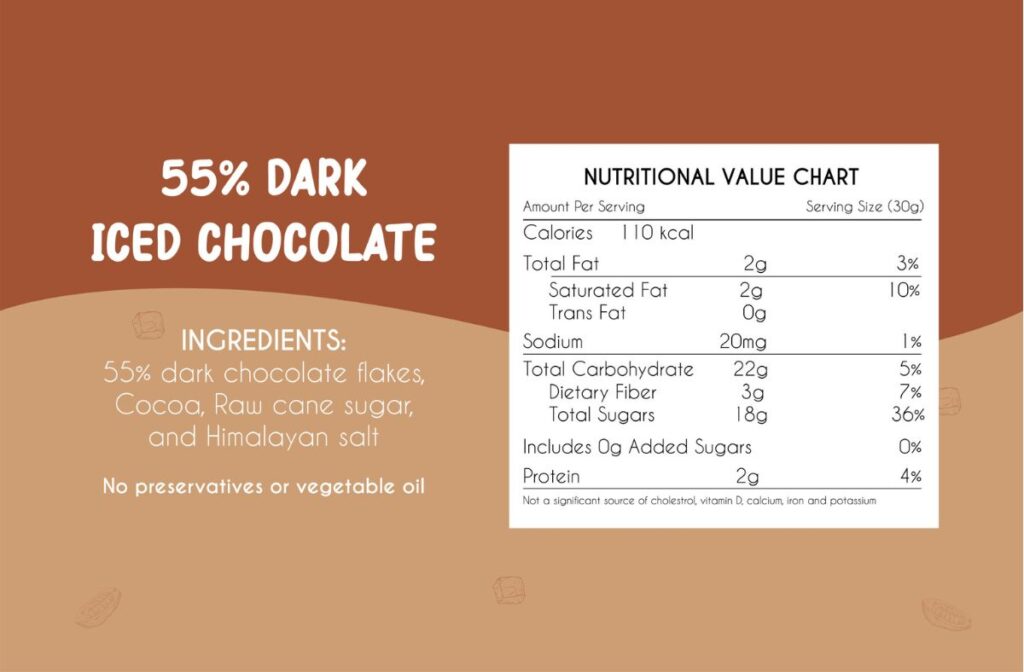 55 Dark Iced Chocolate Mix Sachets Tiggle